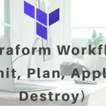 Terraform workflow (init, plan, apply, destroy)